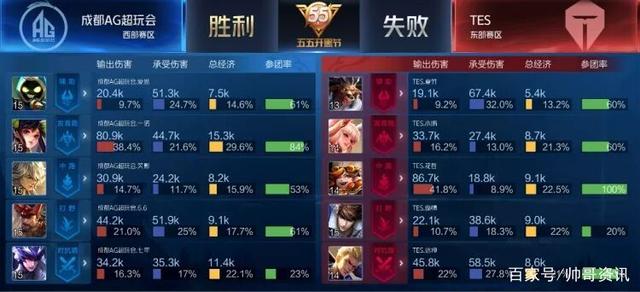 专注与自律 专注与自律