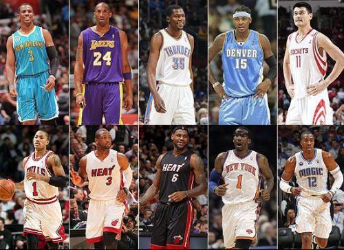 涯的重要里 涯的重要里