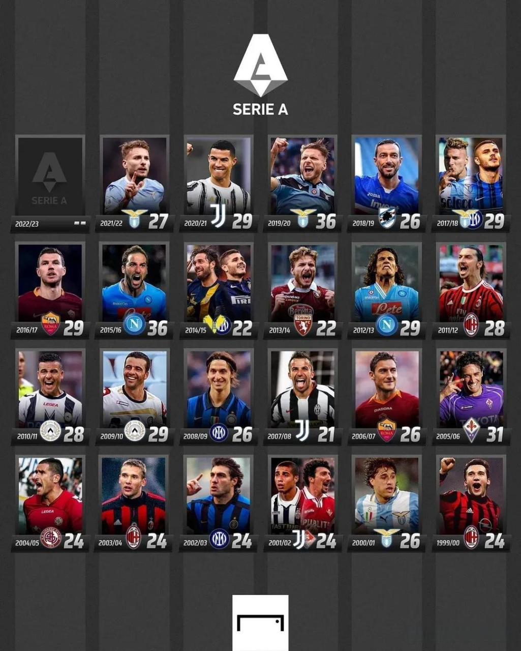 将成为重要 将成为重要